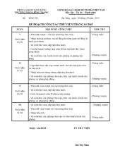 Kế hoạch công tác thư viện tháng 102015